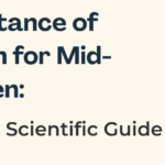 Importance of Meditation